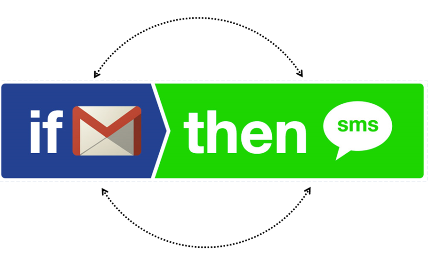 Automatically Save All Your SMS (Texts) to Gmail in 3 Simple Steps